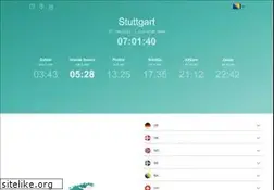 Sites similar to vaktija.eu