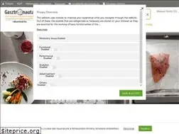 Sites similar to vakumtasak.hu