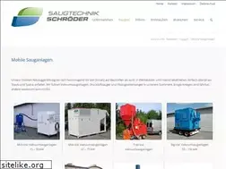 Sites similar to vakuumsauganlagen.de