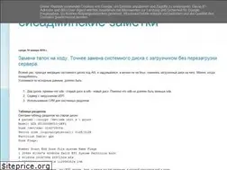 Sites similar to val-khmyrov.blogspot.com