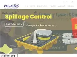 Sites similar to val.com.my