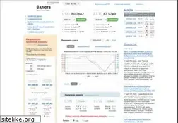 Sites similar to val.ru