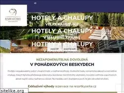 Sites similar to valasske-chalupy.cz