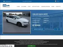 Sites similar to valauto.it