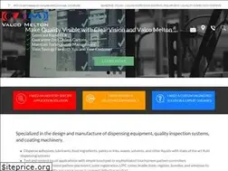 Sites similar to valcomelton.com