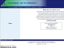 Sites similar to valdambra.org