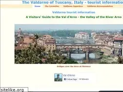 Sites similar to valdarno-info.com
