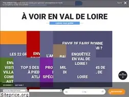 Sites similar to valdeloire-france.com