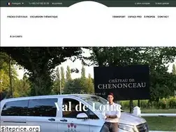 Sites similar to valdeloire-travel.com
