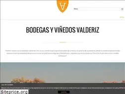 Sites similar to valderiz.com