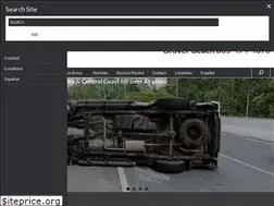 Sites similar to valdezpersonalinjury.com