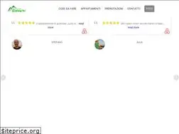 Sites similar to valdizoldo.it
