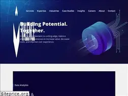 Sites similar to valencelevel.com