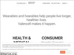 Sites similar to valencell.com
