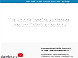 Sites similar to valencesurfacetech.com
