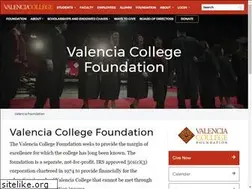 Sites similar to valencia.org