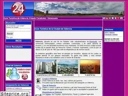Sites similar to valencia24.net