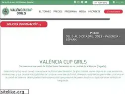 Sites similar to valenciacup.com