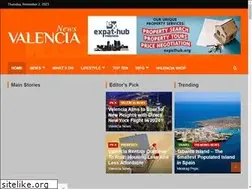 Sites similar to valencian.es