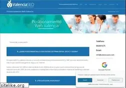 Sites similar to valenciaseo.com