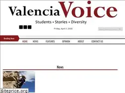 Sites similar to valenciavoice.com