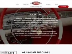 Sites similar to valenticlassics.com