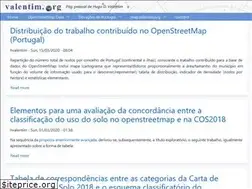 Sites similar to valentim.org