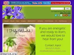 Sites similar to valentinoccasions.com
