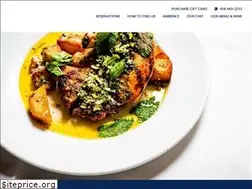 Sites similar to valenzarestaurant.com