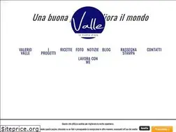 Sites similar to valeriovalle.it