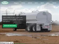 Sites similar to valew.com