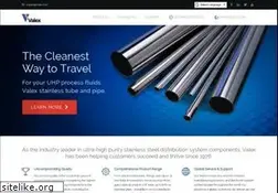 Sites similar to valex.com