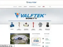 Sites similar to valftek.com