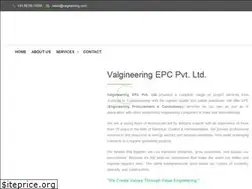 Sites similar to valgineering.com