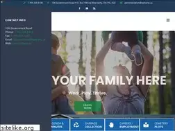 Sites similar to valharty.ca