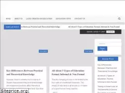 Sites similar to validboards.in