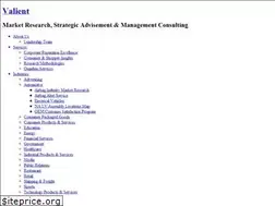 Sites similar to valientmarketresearch.com