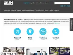 Sites similar to valin.com