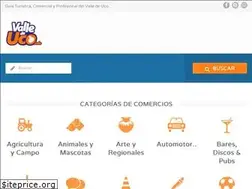 Sites similar to valledeuco.info