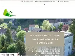 Sites similar to valleedelouche.com