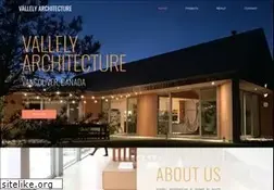 Sites similar to vallely.ca