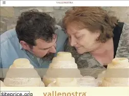 Sites similar to vallenostra.com
