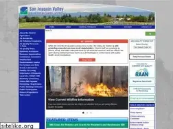 Sites similar to valleyair.org