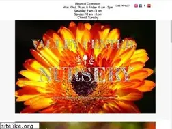 Sites similar to valleycenternursery.com