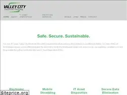 Sites similar to valleycityer.com