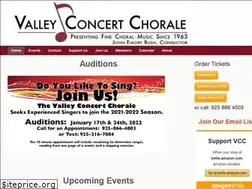 Sites similar to valleyconcertchorale.org