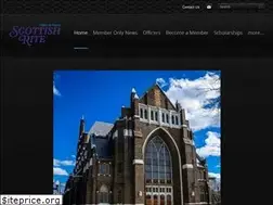Sites similar to valleyofpeoria.com