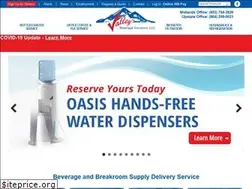 Sites similar to valleyspringh2o.com