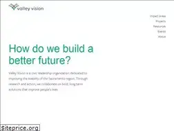 Sites similar to valleyvision.org