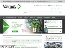 Sites similar to valmet.com